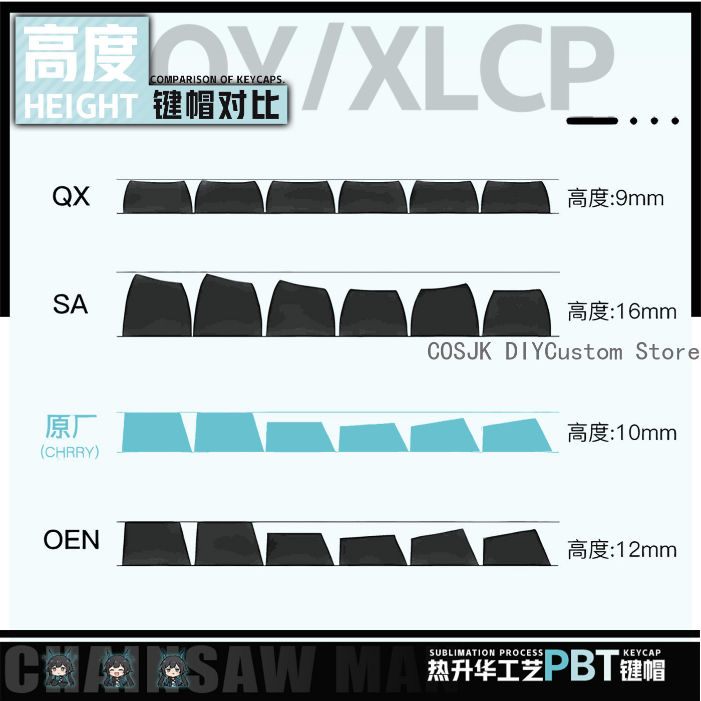 122 키 애니메이션 Chen Qianyu Arknig - Gaming Accessories 리뷰 및 가격