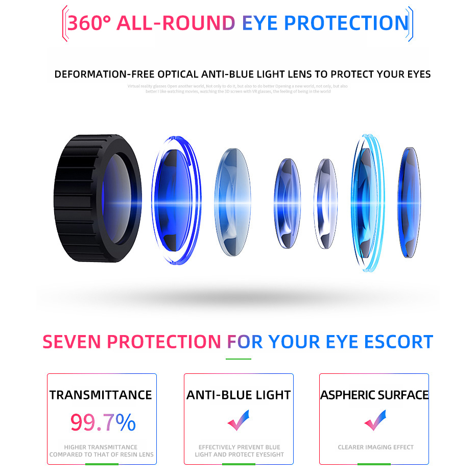 VR 안경 3D 가상 현실 헤드셋 휴대폰 렌즈 고글 장 - Gaming Accessories Bundle 리뷰 및 가격